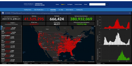 179052 newly diagnosed cases and 2627 deaths in the United States