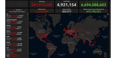 英国冬季日增确诊或达10万例，世卫加速审查“卫星V”疫苗